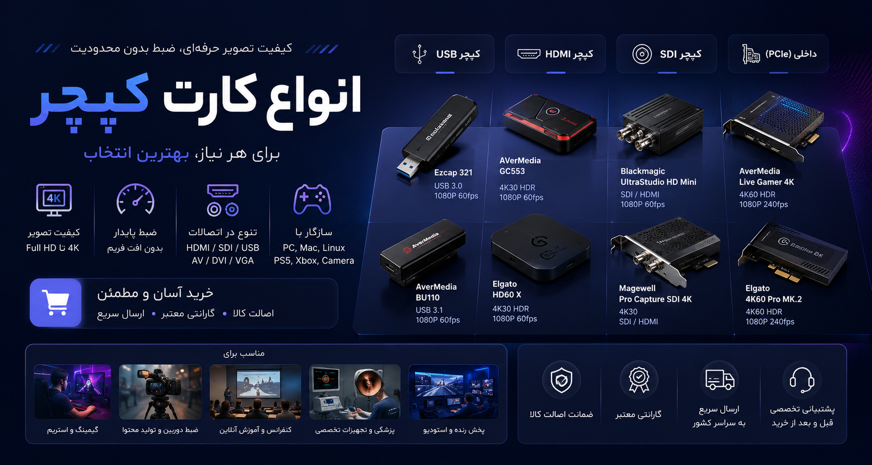 انواع کارت کپچر Ezcap