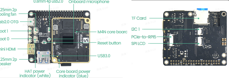 sipeed Maix4-HAT RPI5 AI HAT Beat Hailo8 18T AX650 Multimodal LLM deepseek