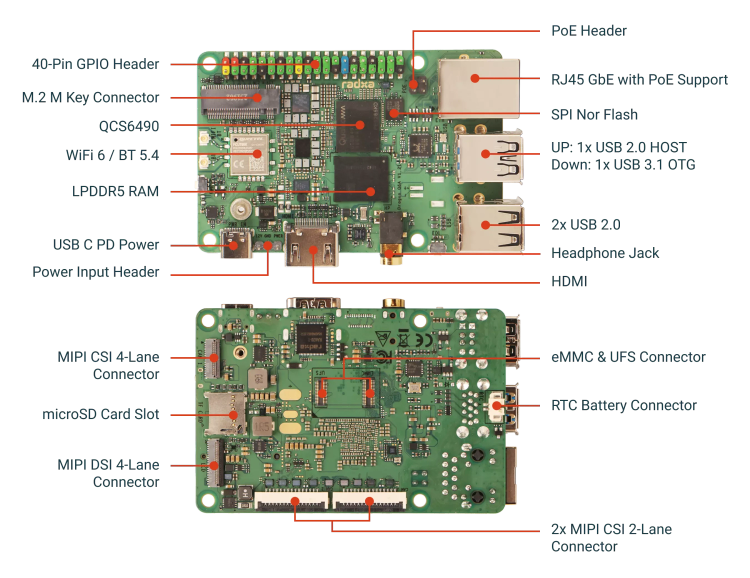 Radxa Dragon Q6A 12GB